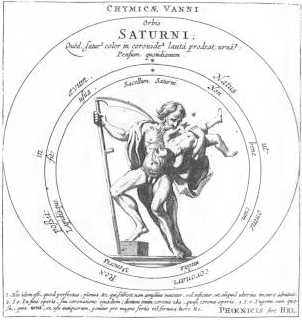 El dios Saturno, por J de Monte-Snyders, 1666